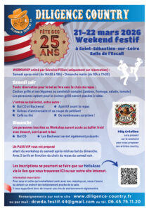 Aperçu du formulaire