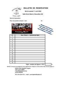 Aperçu du formulaire