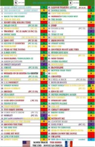 Playlist 1