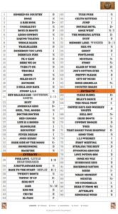 Playlist 1