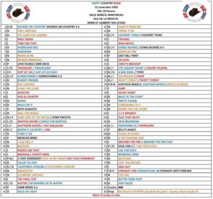 Playlist 2
