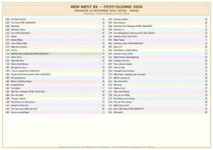 Playlist 4